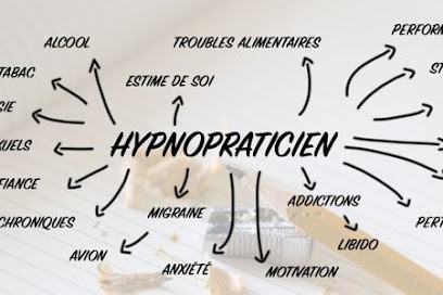 AZERINE Karima Hypnotherapeute Manosque, Hypnothérapeute à Manosque