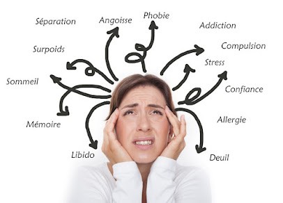 Comment Aller Mieux, Hypnothérapeute à Digne-les-Bains