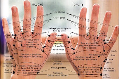 Réflexo Fun en Sud Gironde - Réflexologie et Massages Acupression, Réflexologue à Caudrot