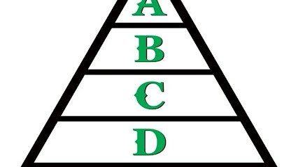 ABCD Evolutions hypnose, thérapies brèves (dérivé de l'EMDR), formation de personnes, Hypnothérapeute à Orthez