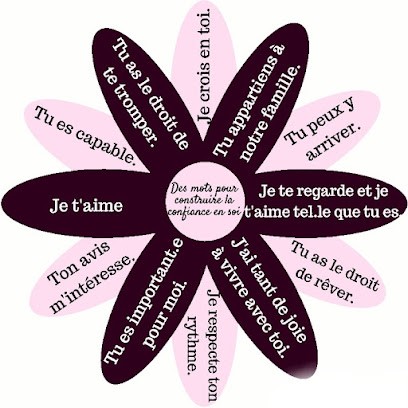 Stéphanie BONIN Hypnothérapeute, Hypnothérapeute à Scorbé-Clairvaux