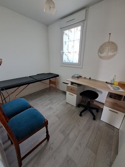 Anthony LORIEAU Magnétiseur/Guérisseur, Maître Reiki USUI, Praticien de Médecine Alternative à Saint-Hilaire-le-Vouhis