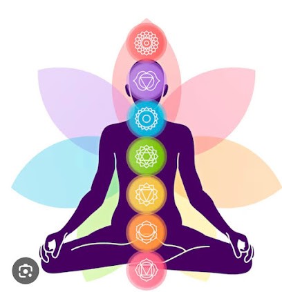 lahochi.77, Praticien de Médecine Alternative à Oissery