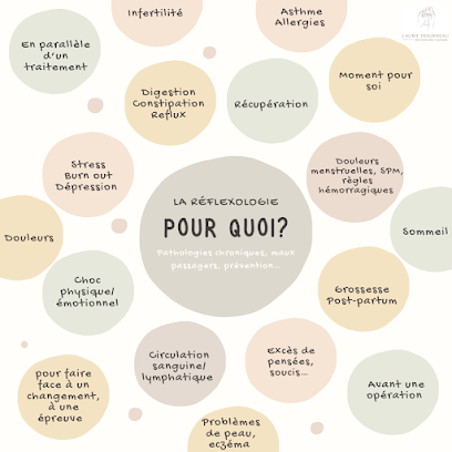 Laurie Dourneau Réflexologue Certifiée, Réflexologue à Beaupréau-en-Mauges