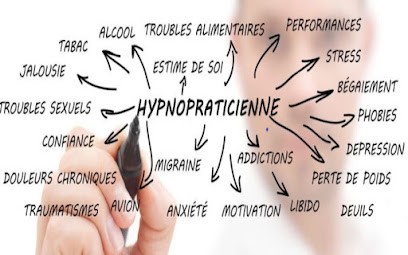 Delphine Boulaoued Hypnose, Hypnothérapeute à Cherbourg-en-Cotentin