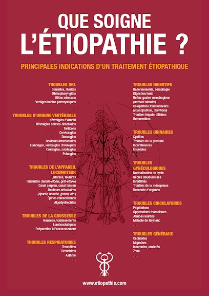 Cabinet D'étiopathie Margaux KETTERER Nancy/Maxéville, Praticien de Médecine Alternative à Maxéville