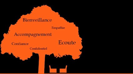 Cabinet de sophrologie Rocher Anne-Chantal, Praticien de Médecine Alternative au Chesnay