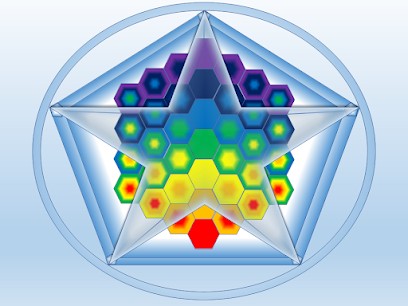 Baumann Thierry, Praticien de Médecine Alternative à Naintré