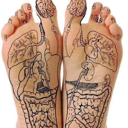 Carole Géhanne Réflexologue, Réflexologue à Saint-Pierre-des-Fleurs