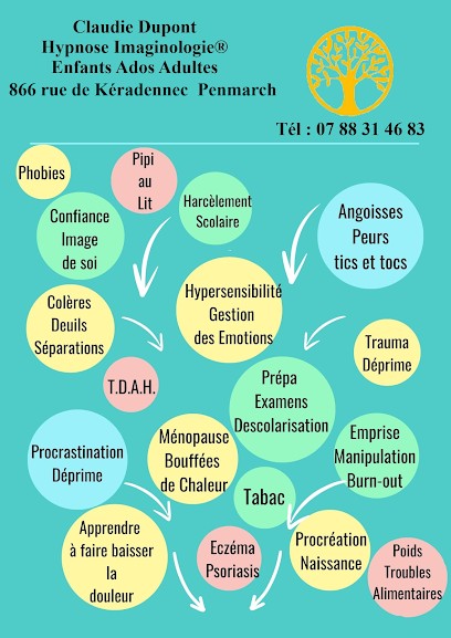 Claudie Dupont Hypnose Imaginologie®, Hypnothérapeute à Penmarch