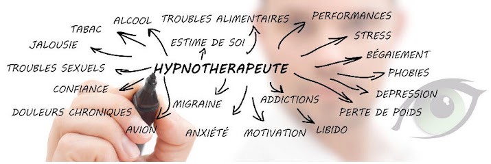 Hypnose Envolescence 17, Hypnothérapeute à Beurlay