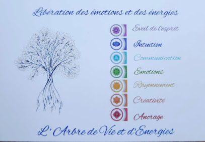 Sophie Mingat (L'arbre De Vie Et D'energies) - Énergéticienne, Magnétiseur, Praticien De Médecine Alternative à Coulanges-lès-Nevers
