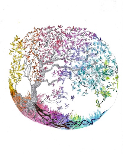 Réflexologie Plantaire Simple Sens Marquis Guillaume, Réflexologue à Saint-Yrieix-la-Perche