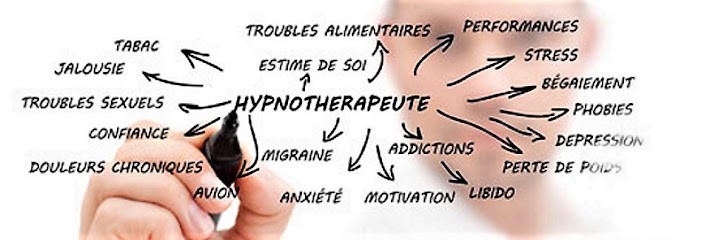 Hypnothérapeute MBB - Michèle BAYLET-BRUNET - Maître Praticienne Hypnothérapie/Thérapies brèves/hypnose sportive/coaching, Hypnothérapeute à Roquettes